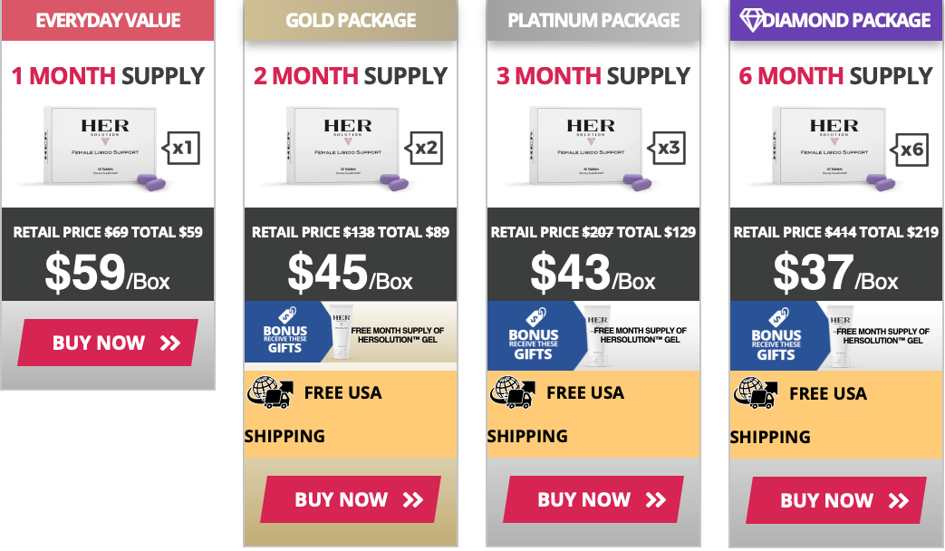 HerSolution.com price